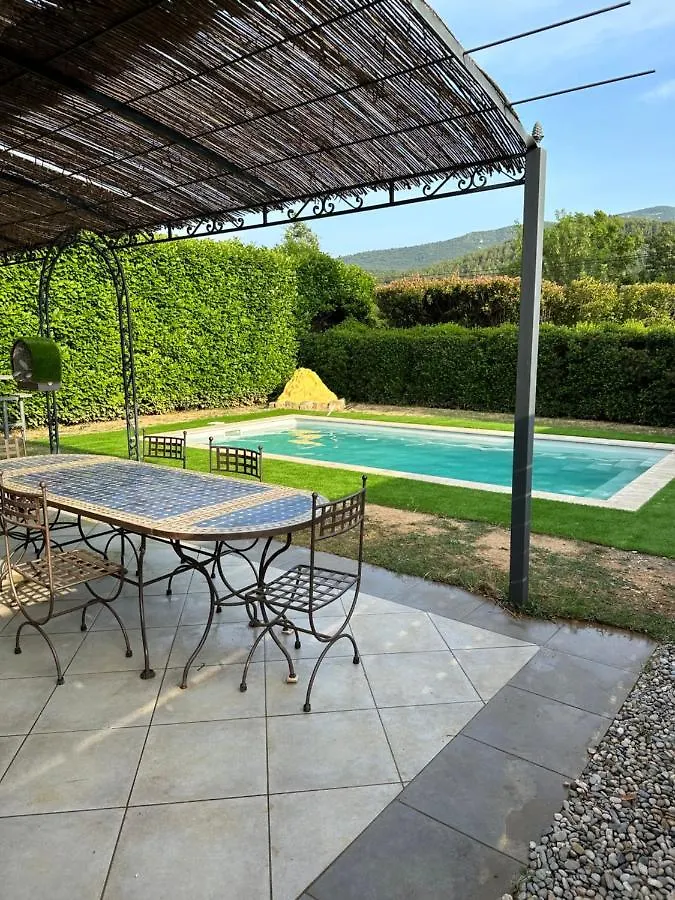 Villa Individuelle La Bastidonne Piscine Privee Auriol France